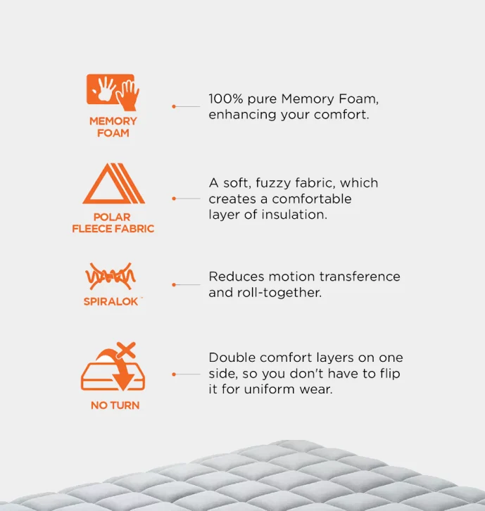 Peps Spine Guard Mattress