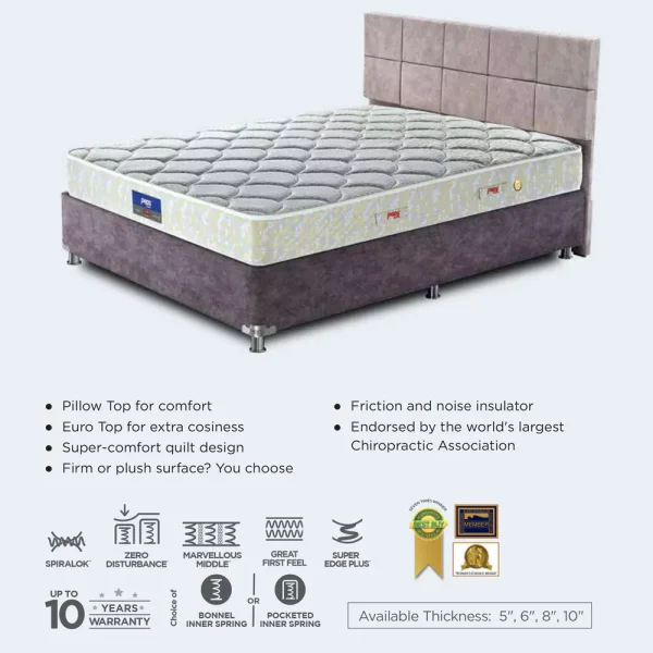 Peps Restonic Mattress – Opulence