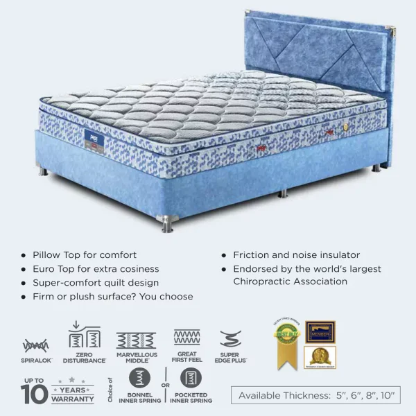 Peps Restonic Mattress – Plush