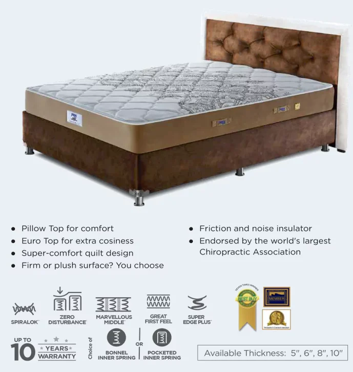 Peps Restonic Mattress - Pocketed - Euro Top
